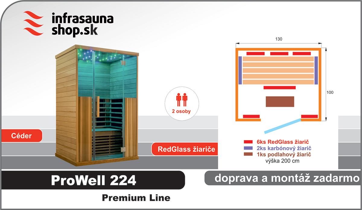 Infrasauna-Prowell-224-Ceder-Premium-Line-rozmisteni-ziaricu